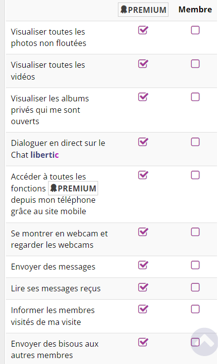 fonctionnalités premium